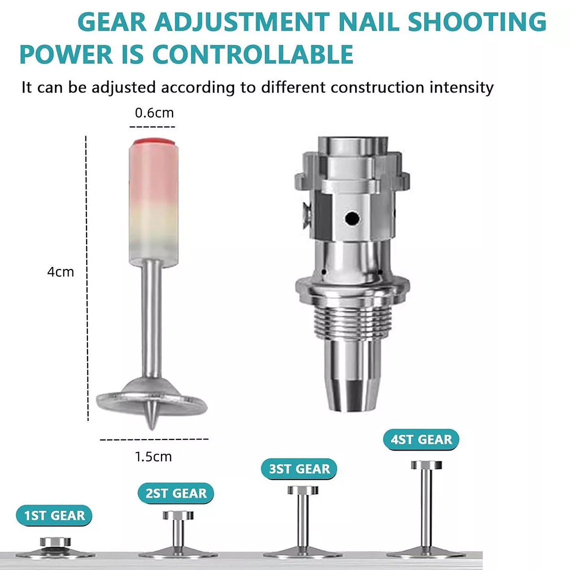 Kit De Pistola De Fijación De Pared Portátil 7