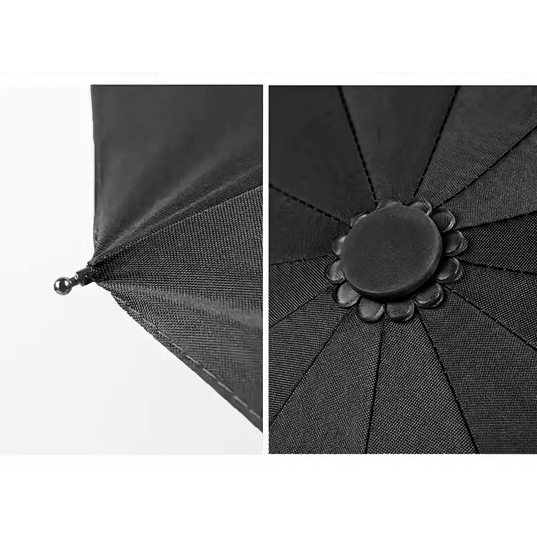 Paraguas Pliegue Automatico 12 Marco Soporte 5