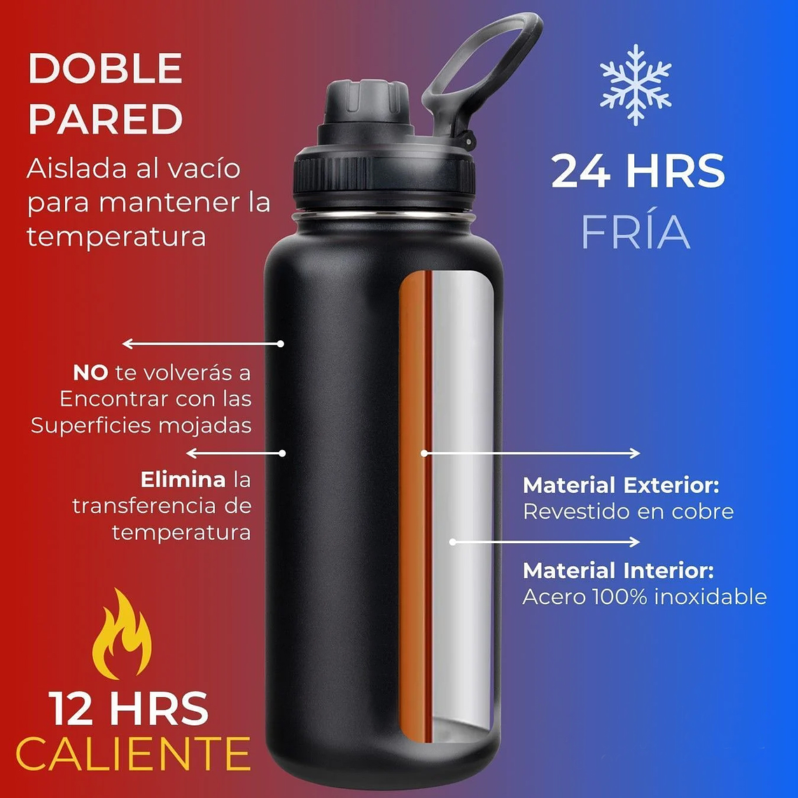Termo Botella Agua Termica Acero Inoxidable + 4 Tapas 1000ml 2