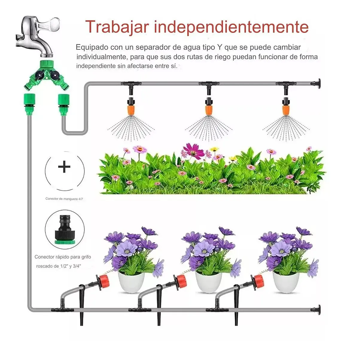 Kit De Riego Sistema Automático Por Goteo 30mtrs 149pcs 3