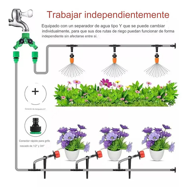 Kit De Riego Sistema Automático Por Goteo 30mtrs 149pcs 3