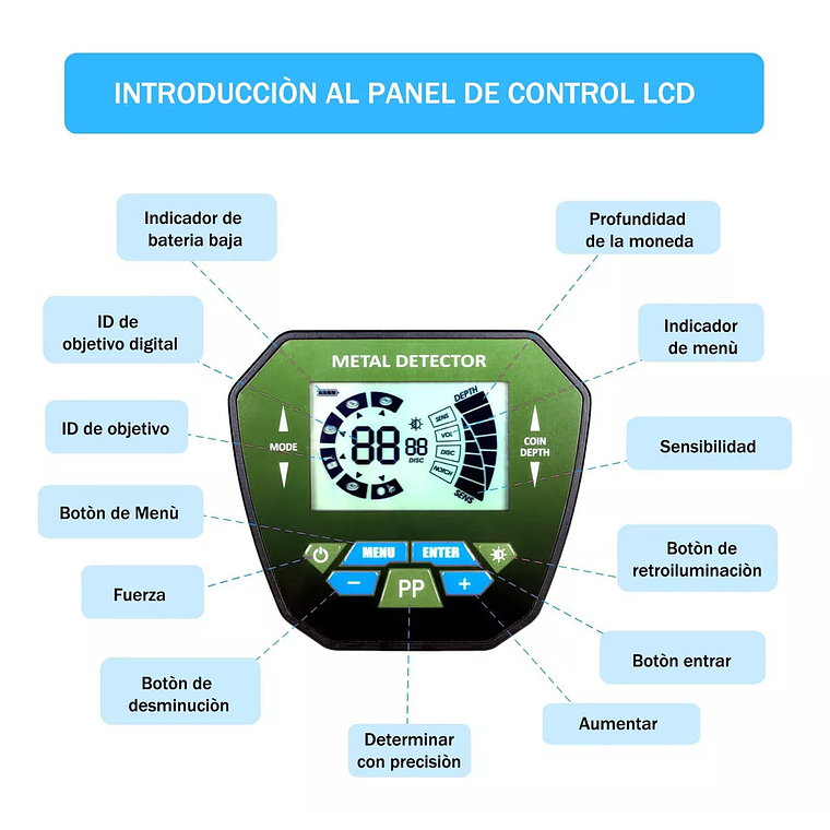 Detector De Metales Oro/plata/cobre Con Pantalla Lcd Md-1079 3