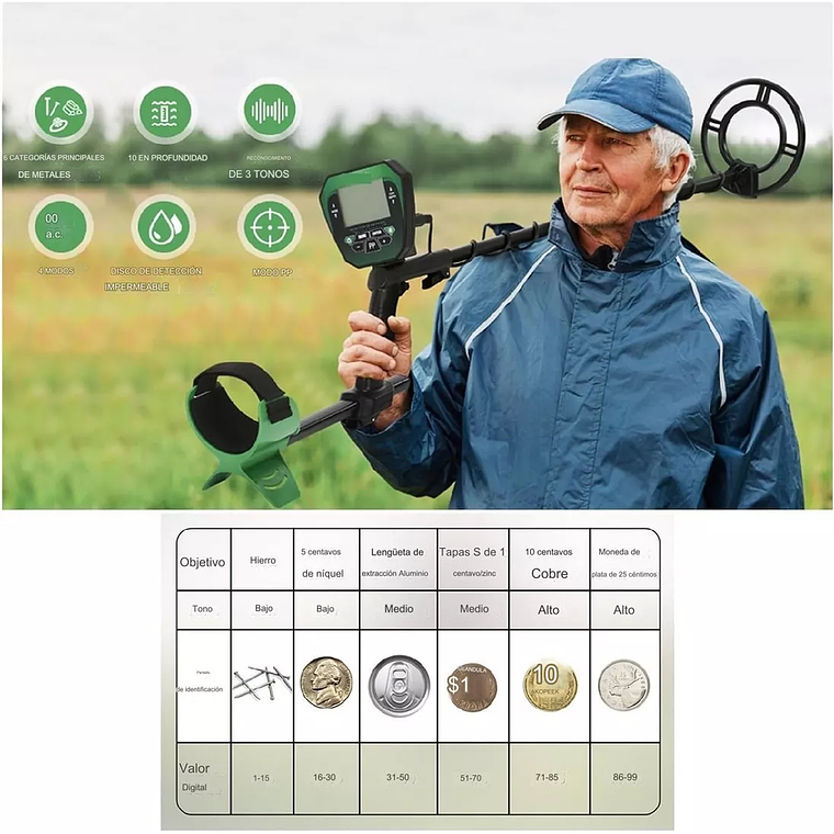 Detector De Metales Oro/plata/cobre Con Pantalla Lcd Md-1079 5