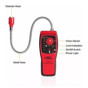 Detector De Fuga De Gas Smart Sensor As8800