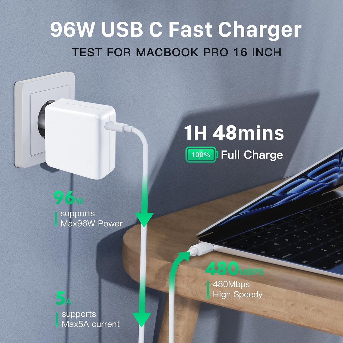 Cargador Generico 96w 20.5v 4.7a Usb C Para Macbook Pro 2