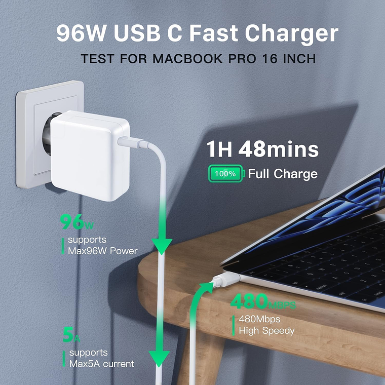 Cargador Generico 96w 20.5v 4.7a Usb C Para Macbook Pro 2