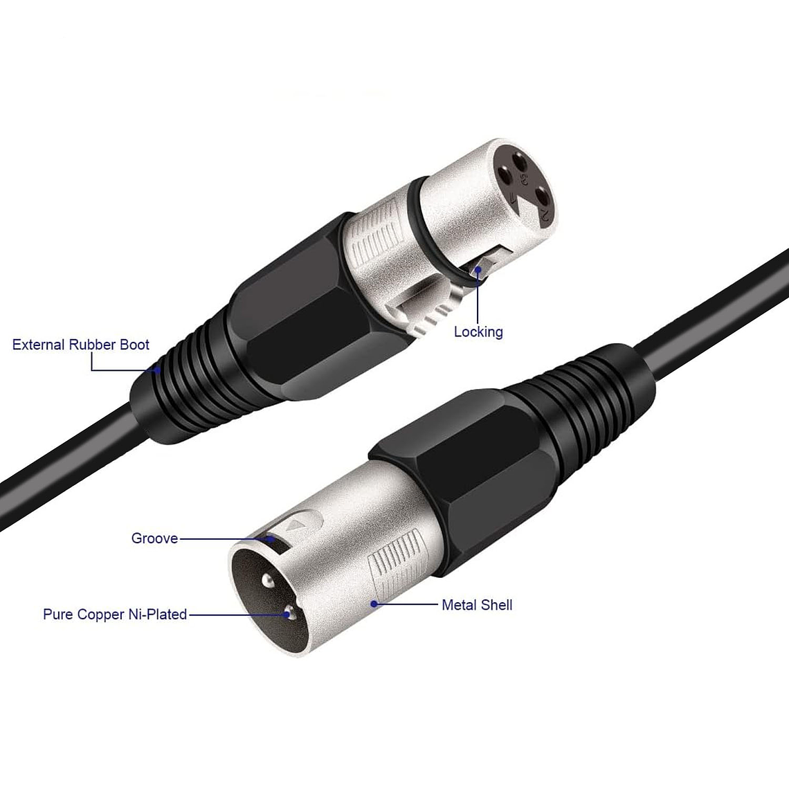 Cable Xlr Macho Hembra Balanceado De 1 Metro 2