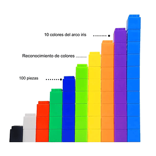 Cubos Conectores Para Matemática 100 unidades Método Singapur
