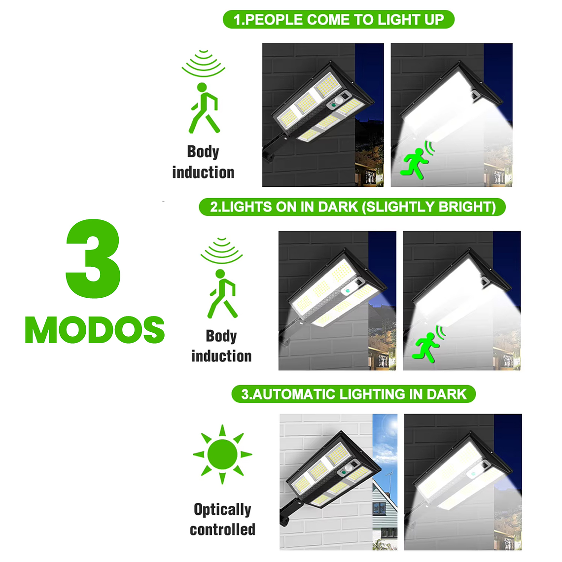 Foco Led Solar Ip65 Con Sensor De Movimiento 5
