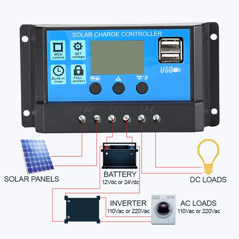 Regulador De Carga Solar Digital 12v 24v 60a 2usb 5