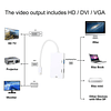 Cable Adaptador Mini Dp Display Port A Vga Dvi Hdmi H 20cms