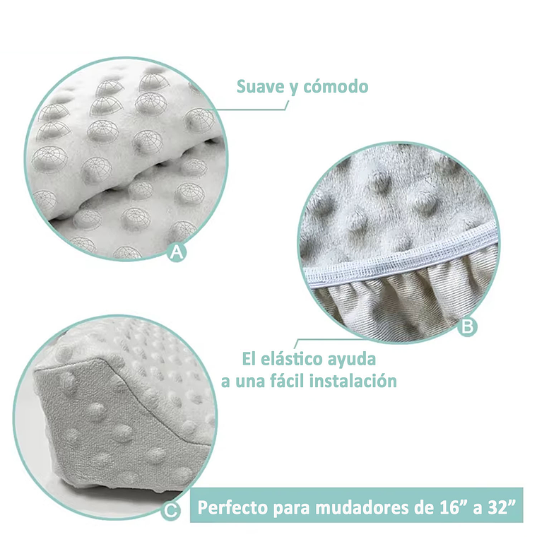 Funda Para Mudador Cambiador De Bebé 3