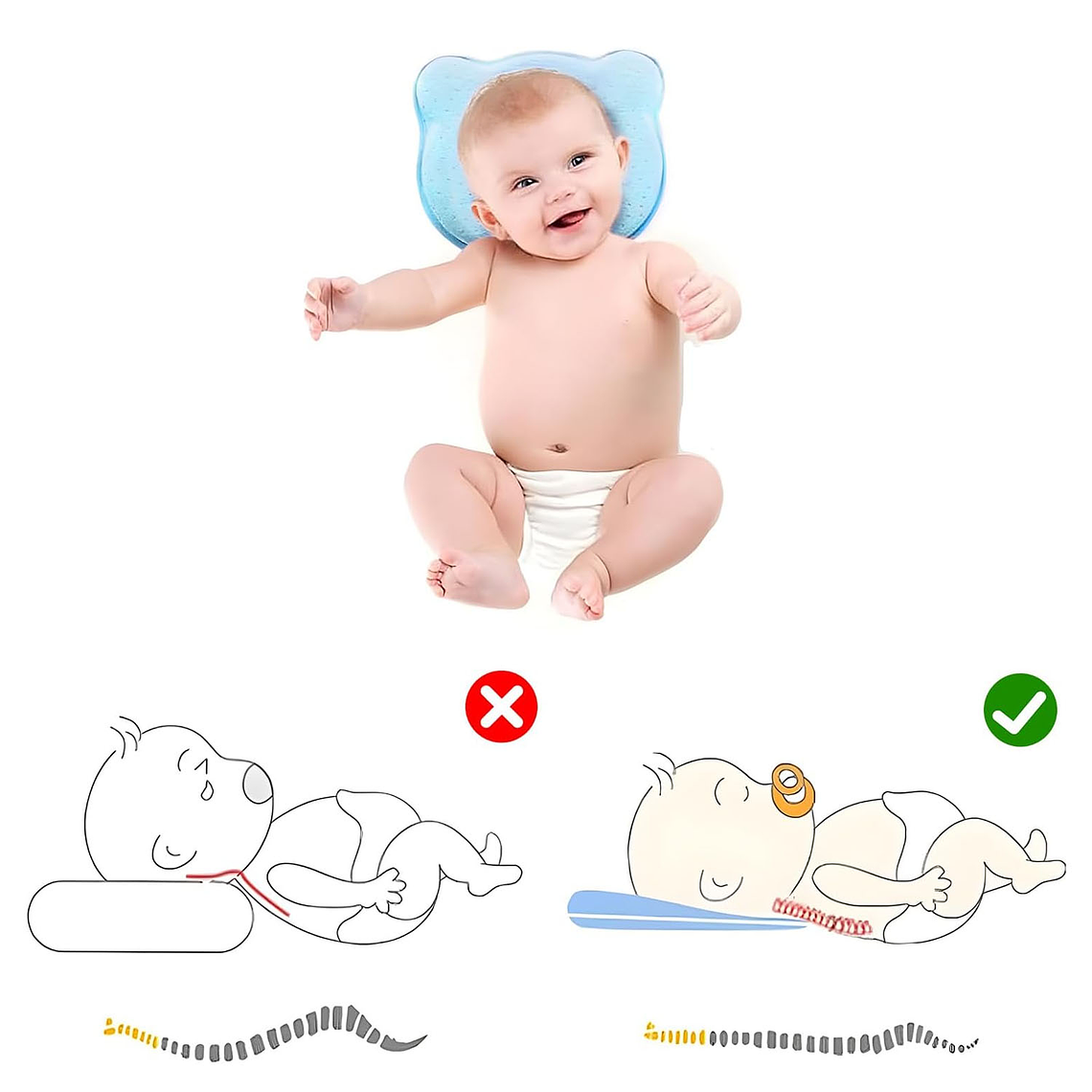 Almohada Para Bebé Cojín Anti-plagiocefalia Cabeza Plana 5