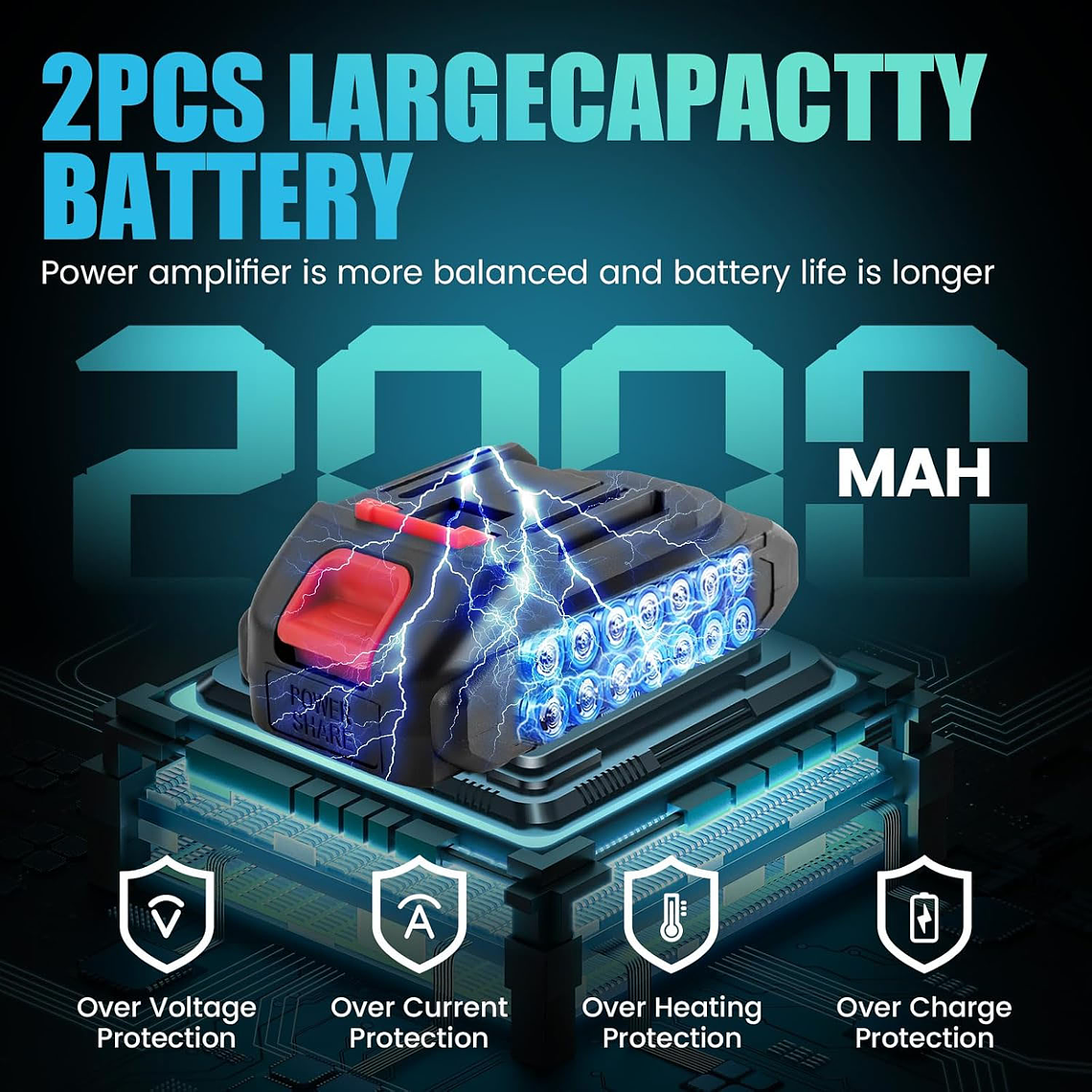 Motosierra Electrica Inalámbrica 2 Baterias Y Accesorios 2