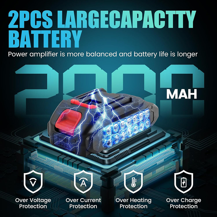 Motosierra Electrica Inalámbrica 2 Baterias Y Accesorios 2
