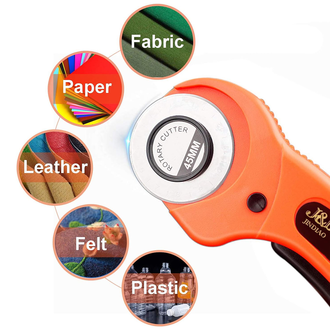 Kit Cortador De Tela Circular Para Ropa Herramienta Costura 2