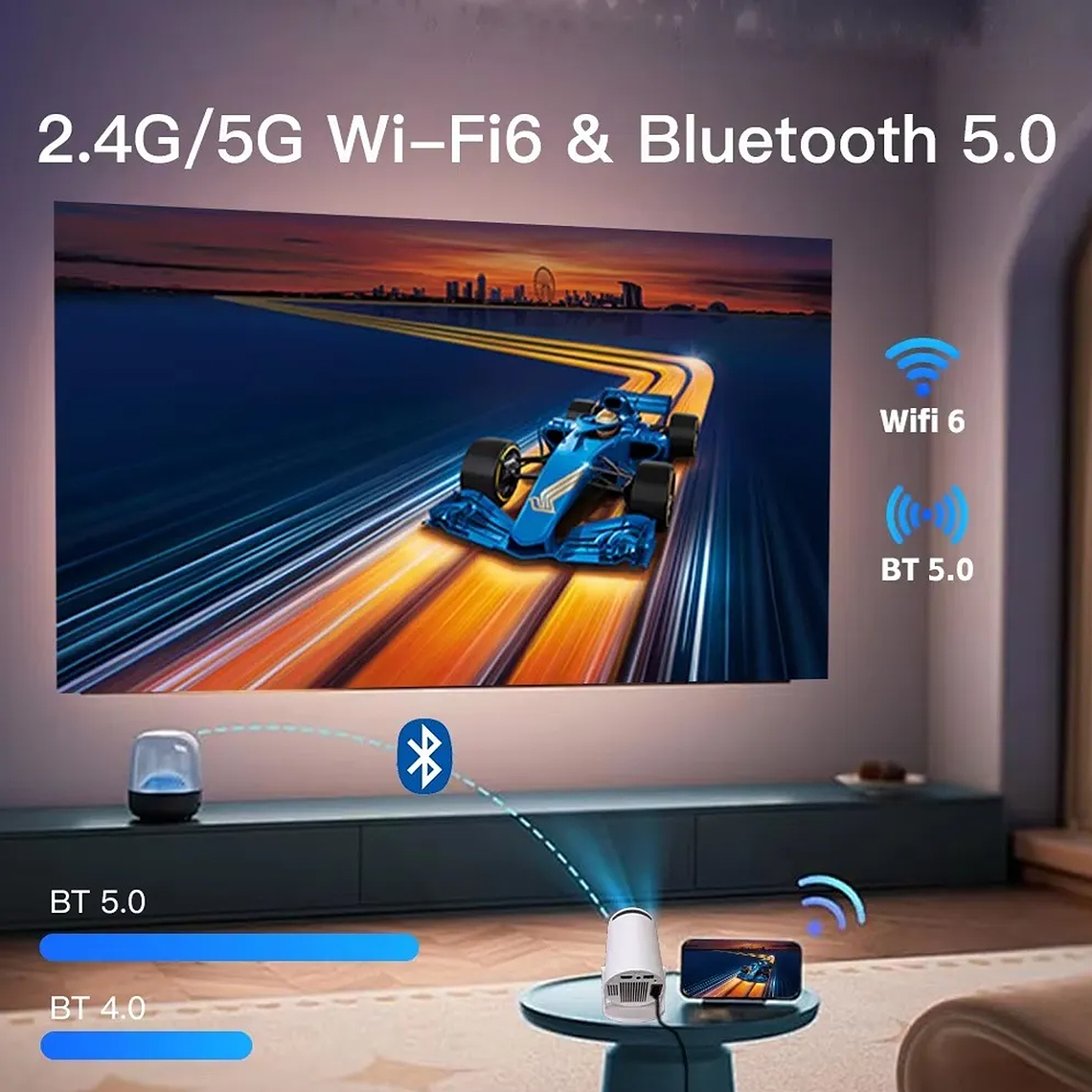 Mini Proyector Portátil Ultra Hd 4k Wifi Bluetooth Android 11 5