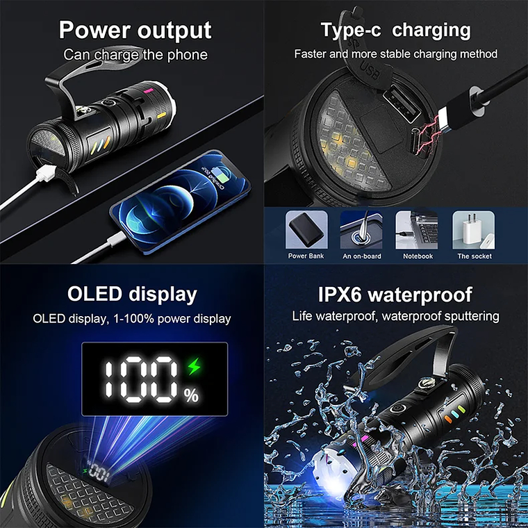 Linterna Led Ultrapotente Con Zoom Recargable 5