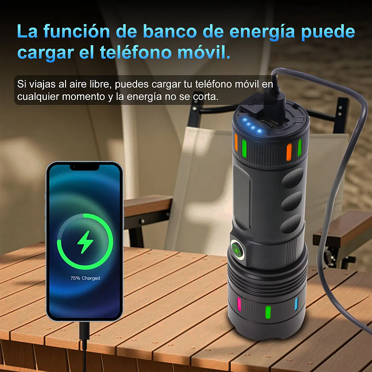 Linterna Táctica Led Con Zoom Recargable Ultra Potente 2