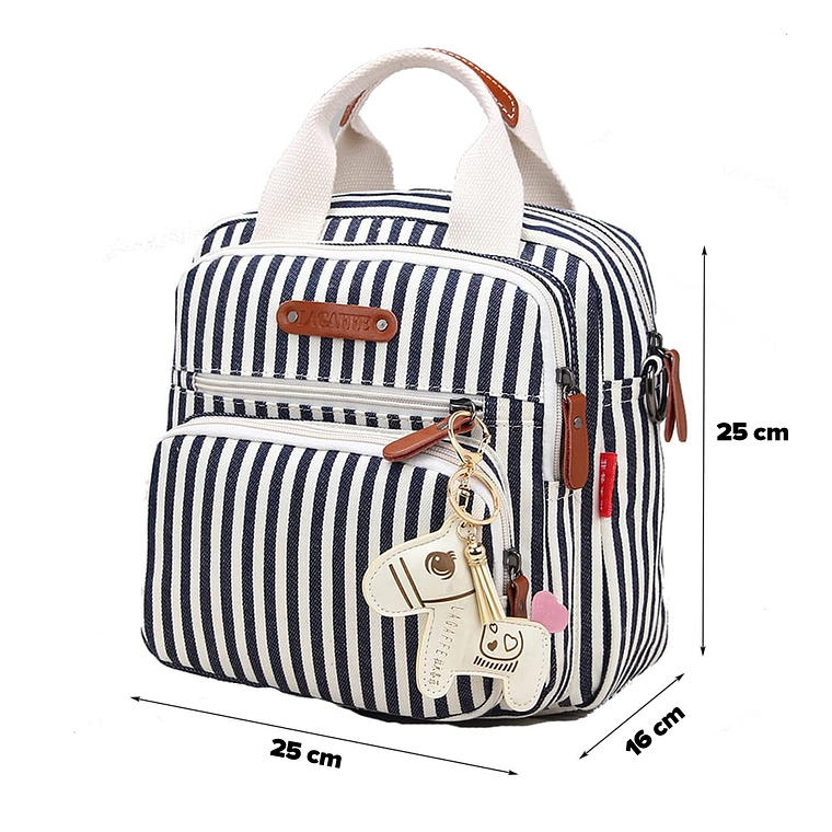 Bolsa Mochila Pañalera Multifuncional Bolsa Pequeña Maternal 5