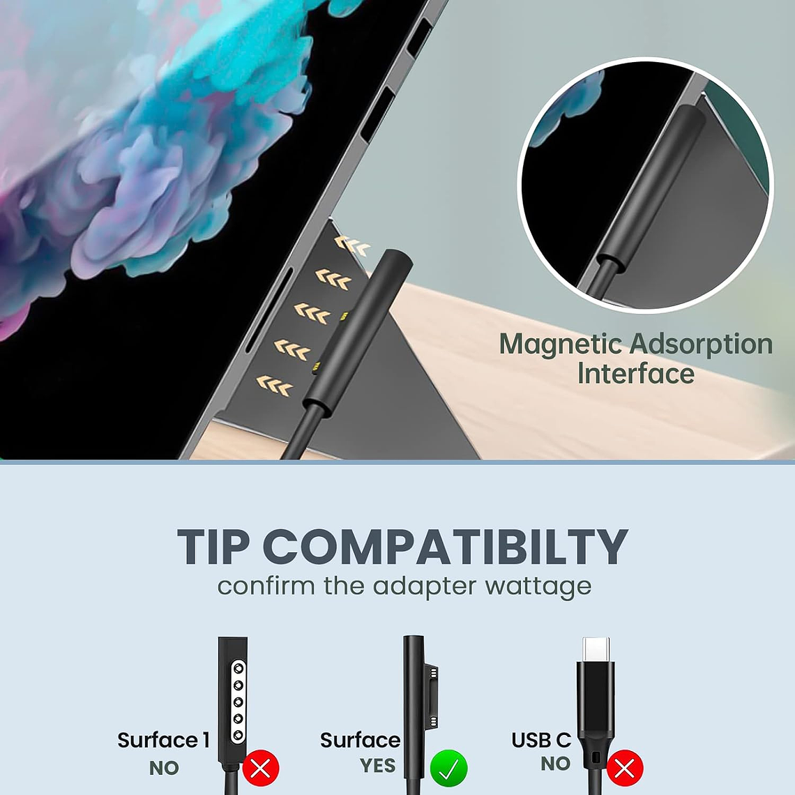 Cargador Alternativo De 65w Para Microsoft Surface Pro 2