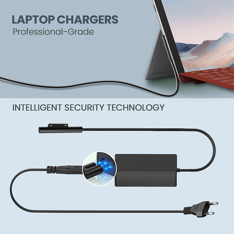 Cargador Alternativo De 65w Para Microsoft Surface Pro 5