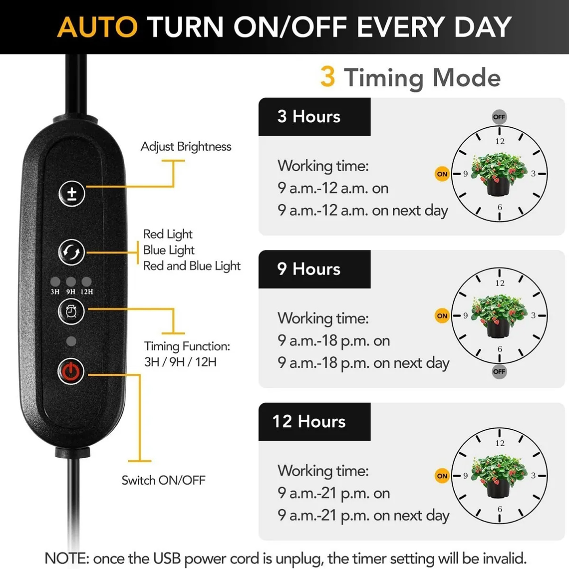 Lampara De Cultivo Indoor Con Temporizador Plantas Luz 2