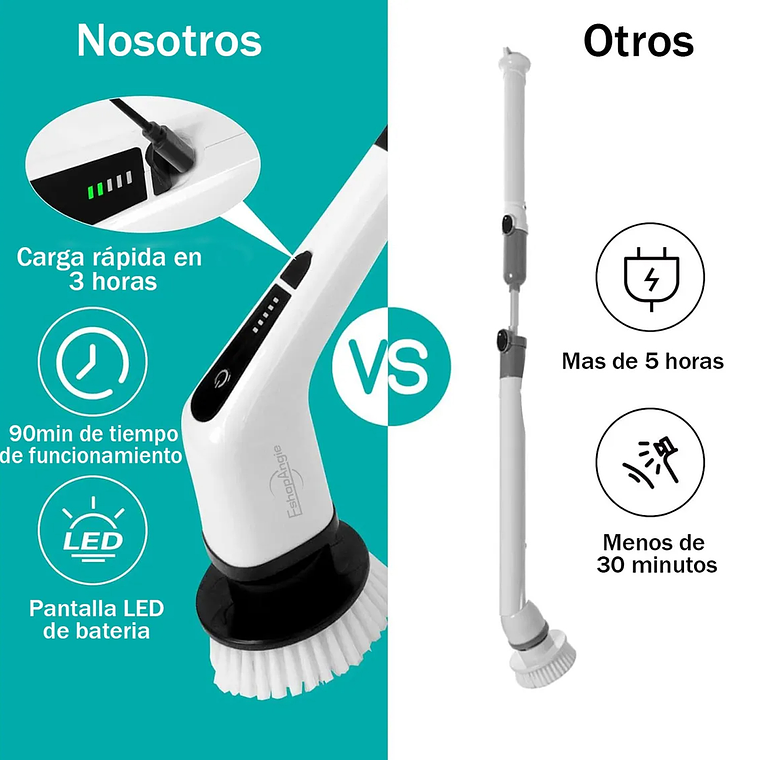 Cepillo Limpieza Eléctrico Inalámbrico Para Hogar 9 En 1 4