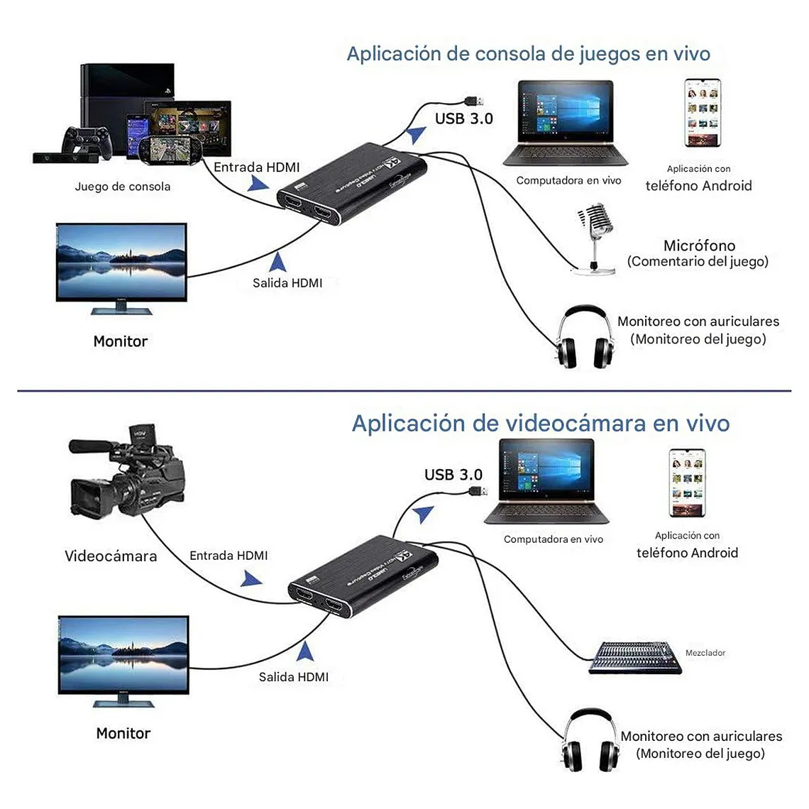 Capturadora Video Hdtv 4k Ultra Audio Mic In Streaming 3.0 3