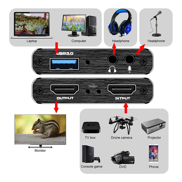 Capturadora Video Hdtv 4k Ultra Audio Mic In Streaming 3.0 5