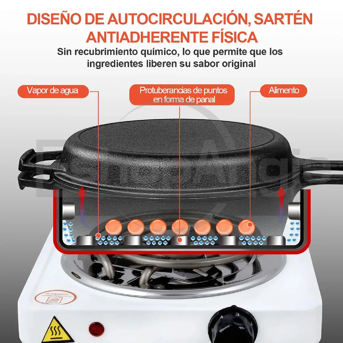 Sartenes De Hierro Fundido Gruesa Doble Uso 26cm 6