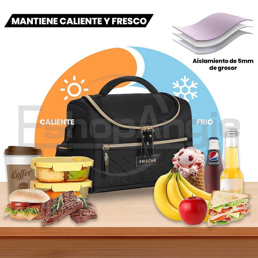 Bolso Lonchera Termica Para Almuerzo Colacion Lunch