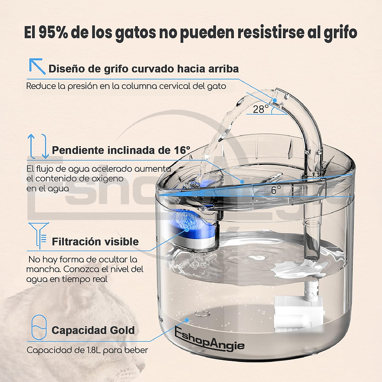 Fuente Para Gato Bebedero Para Mascota Acrilico Transparente 3