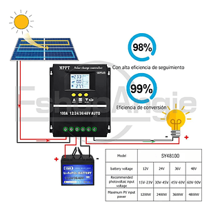 Controlador Regulador Carga Solar Mppt 100a 12/24/36/48 Vol