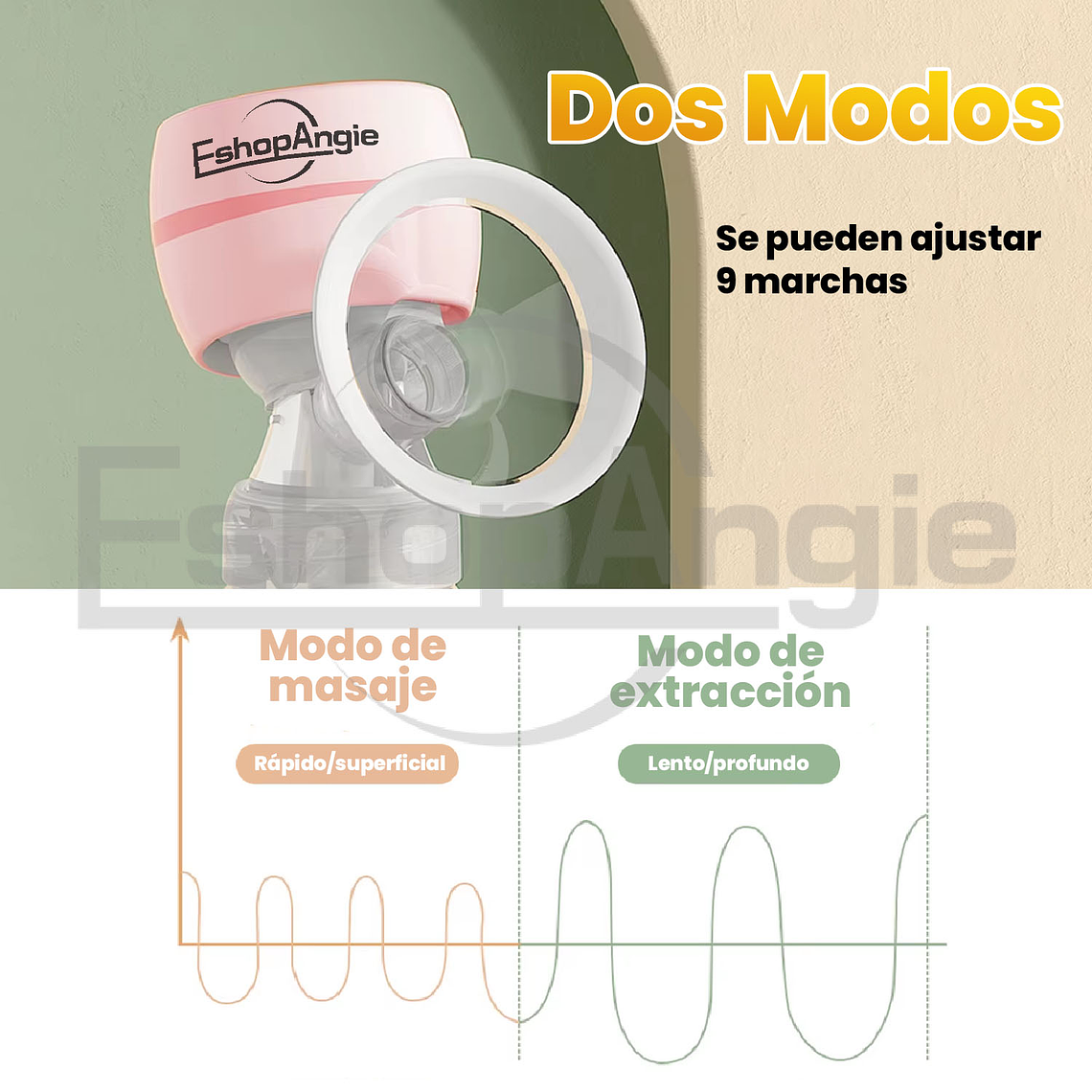 Saca Leche Extractor Materno Inalambrico 180ml Recargable 5