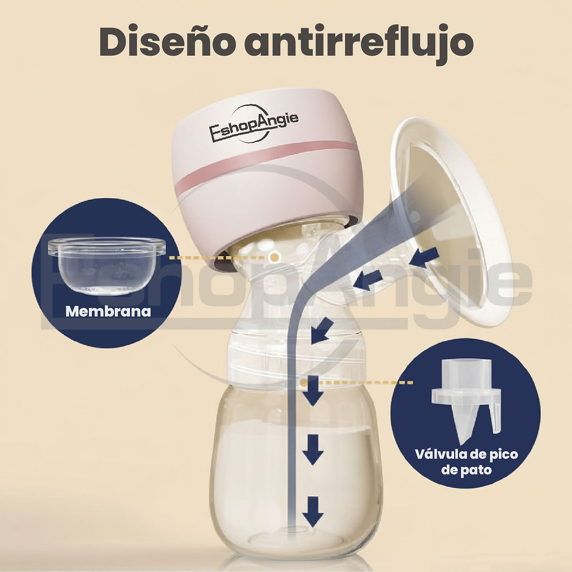 Saca Leche Extractor Materno Inalambrico 180ml Recargable 6