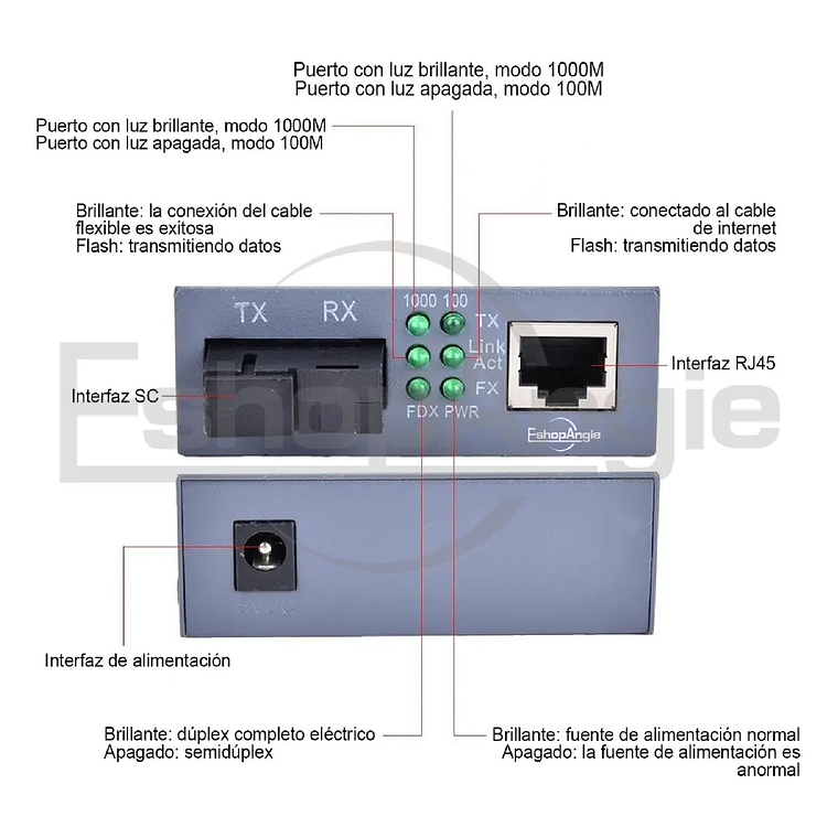 Par Convertidor Medios Fibra Optica Gigabit 10/100/1000 Rj45 5