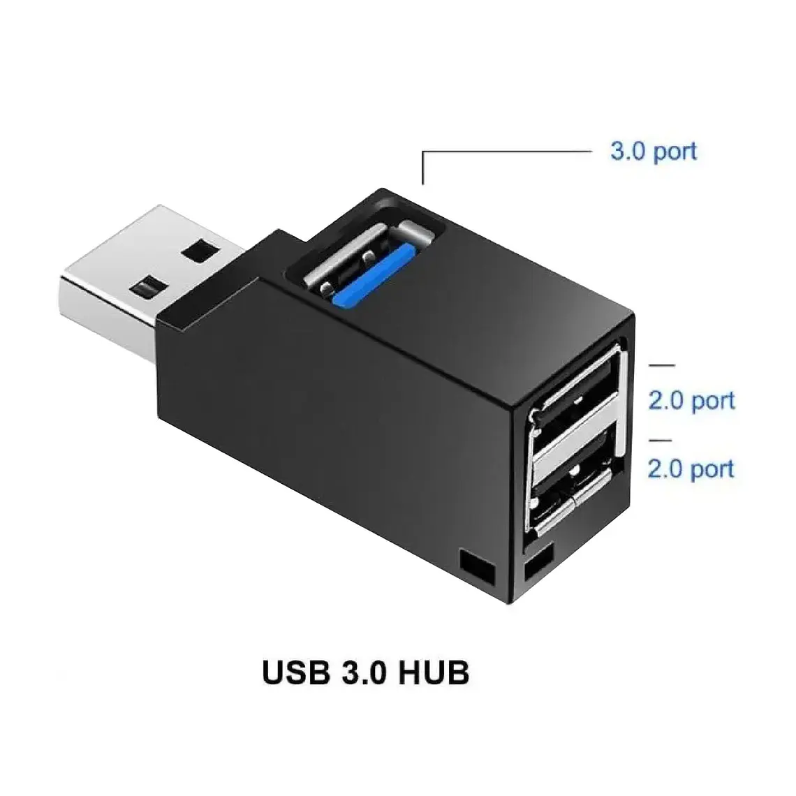Mini Hub Splitter Usb 3x1 (2 Usb 2.0 + Usb 3.0) 2