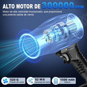 Soplador Profesional Electrico Inalambrico Multiuso 2bateria