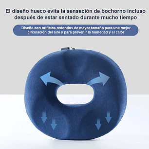 Cojin Ortopedico Antiescaras Espuma Viscoelastica Asiento