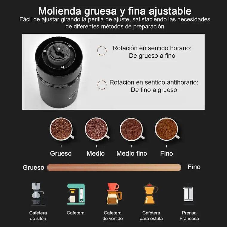 Moledor De Granos Molinillo Electrico Cafe Inalambrico Usb 5
