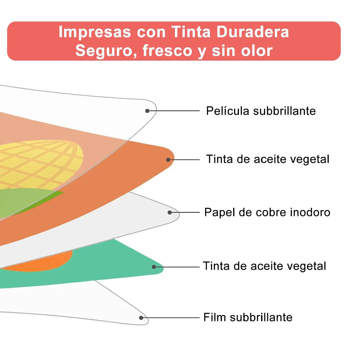 Set Tarjetas De Estimulacion Visual Para Bebes 0-36 Meses 2