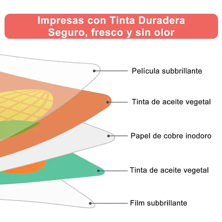 Set Tarjetas De Estimulacion Visual Para Bebes 0-36 Meses 2