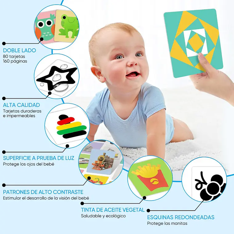 Set Tarjetas De Estimulacion Visual Para Bebes 0-36 Meses 5