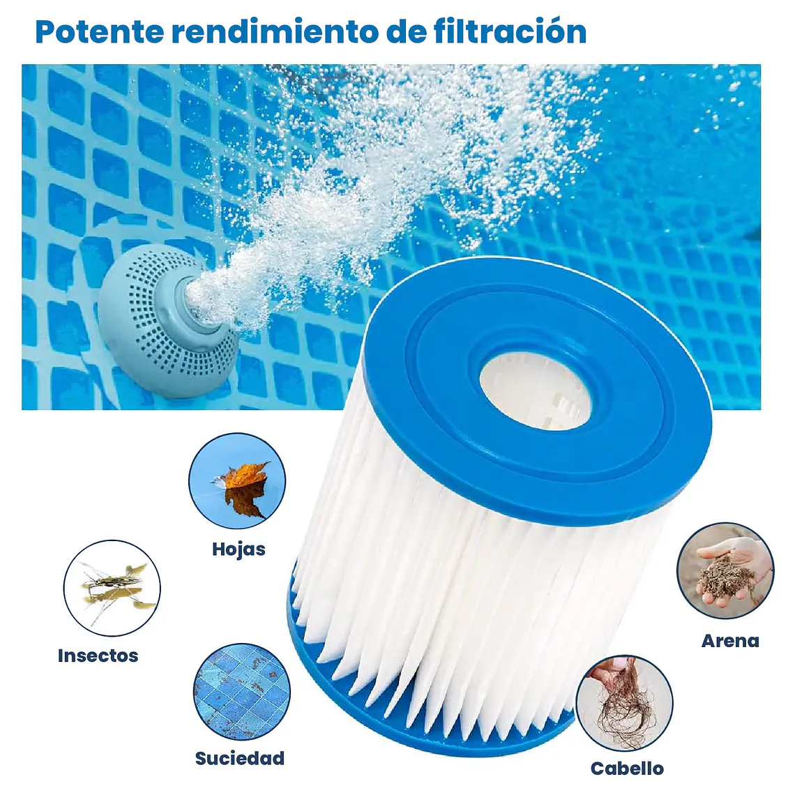 Pack 4 Repuesto Cartucho De Filtro Tipo I Bestway Piscina 4