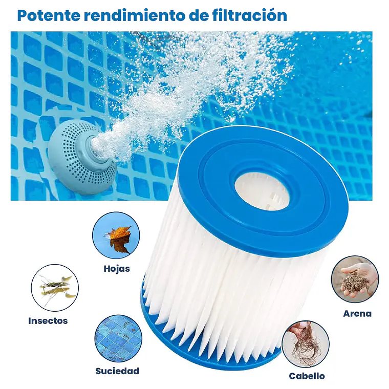 Pack 4 Repuesto Cartucho De Filtro Tipo I Bestway Piscina 4