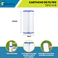 Repuesto Cartucho De Filtro Tipo Iv Bestway Piscina - Miniatura 5