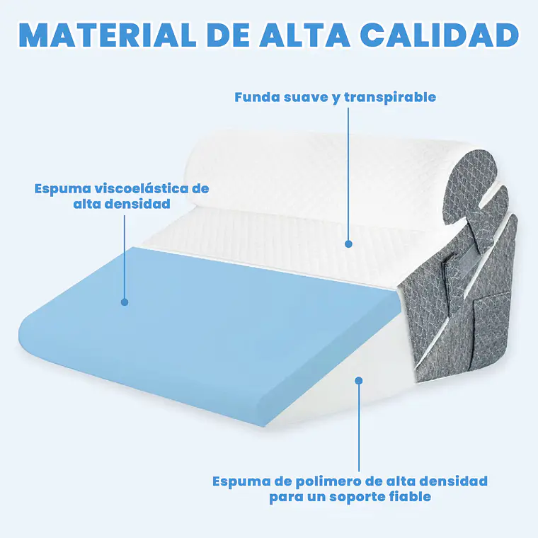 Almohada Cojin Antireflujo Tipo Cuña Respaldo Grande Adulto 3