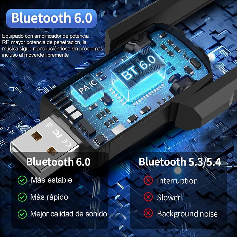 Adaptador Usb Bluetooth 6.0 Compatible Dual-mode 2