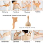 Kit 6pcs Rodillo Para Masaje Maderoterapia Maderos De Masaje - Miniatura 5